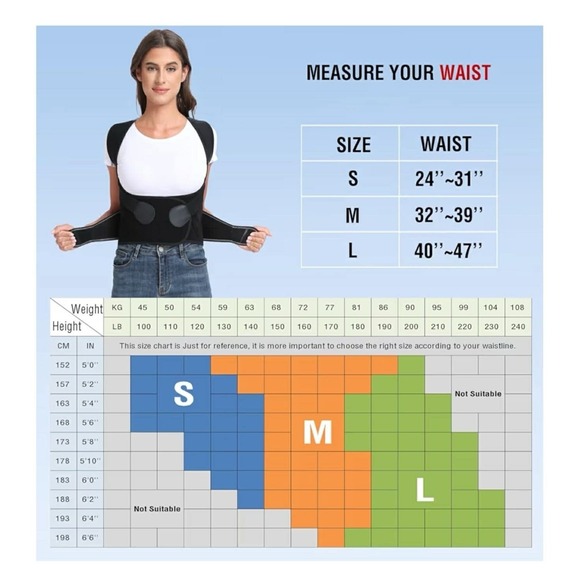 Back Brace Posture Corrector For Women And Men With Spine Vertical Alignment Sys - Picture 8 of 8